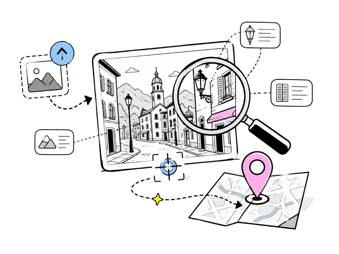 Panoptik visual geolocation illustration